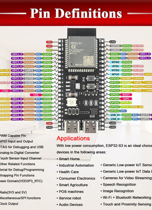 Placa de desarrollo ESP32-S3 Módulo WiFi BT de 2,4 G BLE5.0 MCU ESP32-S3 original N8R2 N16R8 Tipo C de 44 pines Módulo electrónico PSRAM de 8M