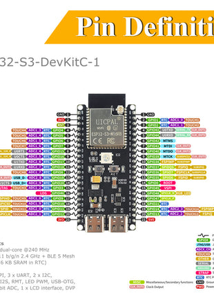 Placa de desarrollo ESP32-S3-DevKitC-1 Módulo BT WiFi 2.4G para Arduino 8MB PSRAM 16MB FLASH N16R8 42 pines CH340C Tipo-C Módulo electrónico ESP-32 S3