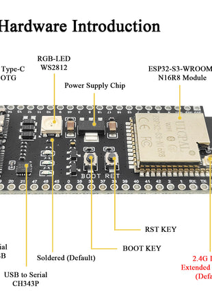 Placa de desarrollo IPEX ESP32-S3 con módulo WiFi BT de 2.4G para IA Internet de las cosas ESP32-S3WROOM1 N16R8 MCU Módulo electrónico de 44 pines Type-C 8M PSRAM