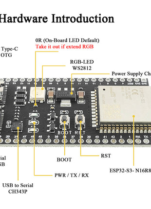 Placa de desarrollo ESP32-S3 Módulo WiFi BT de 2,4 G BLE5.0 MCU ESP32-S3 original N8R2 N16R8 Tipo C de 44 pines Módulo electrónico PSRAM de 8M
