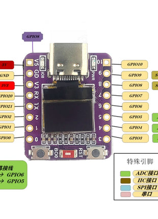 MINI ESP32-C3 Development Board 2.4G Wifi 4 BT Module with 0.42 Inch OLED Display 4MB Flash Ceramic Antenna USB Type-C ESP32 C3 Electronic Module