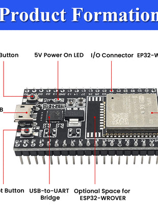 30pcs ESP32-32D Development Board with GPIO Expansion Board Kit BT Wifi Module USB Type-C 38PIN CP2102 ESP32-DevKitC