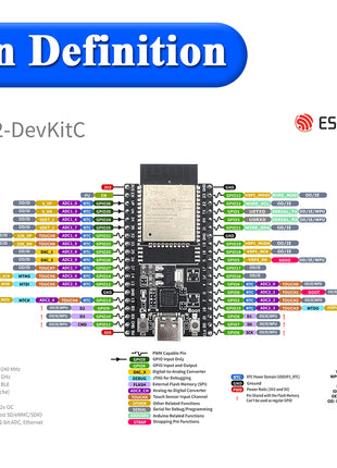 30pcs ESP32-32D Development Board with GPIO Expansion Board Kit BT Wifi Module USB Type-C 38PIN CP2102 ESP32-DevKitC