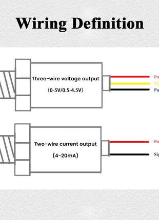High Precision Vacuum Negative Pressure Sensor Gas Pressure Transmitter Instruments and Meters