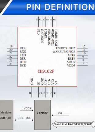 CH9102F Downloader Module Chip Program Burning for ESP-32 MINI TYPE-C USB to UART RS232 RS485 Serial Port Download 7Pin Electronic Module