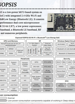 MINI ESP32-S3 Development Board for Arduino 2.4G Wifi BT Module Original Chip ESP32-S3FN8 8MB Flash 28Pin Type-C ESP32S3 Electronic Module
