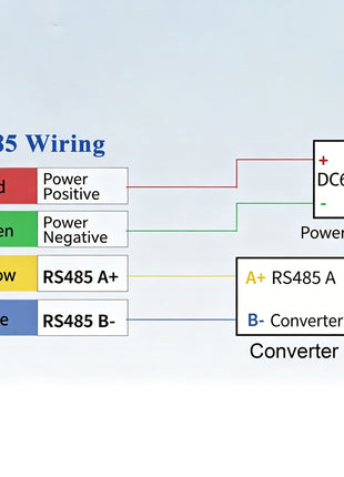 Triaxial Vibration Temperature Transducer RS485 for Fan Pump Bearing Fault Monitoring