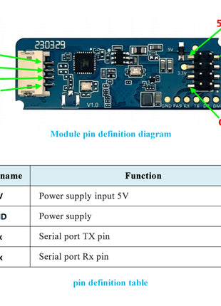 LD2450 24GHz Human Motion Trajectory Tracking Sensor FMCW Wave Radar Induction Module Target Positioning 6M ASCII Output Electronic Module