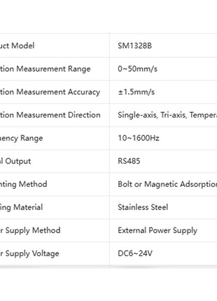 Triaxial Vibration Temperature Transducer RS485 for Fan Pump Bearing Fault Monitoring