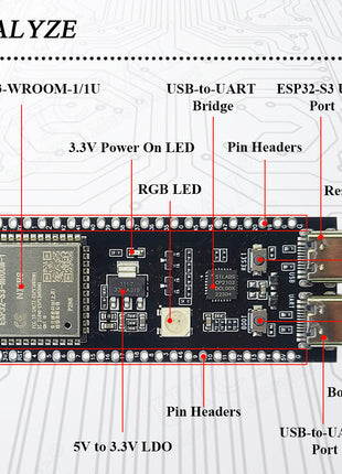 Placa de desarrollo ESP32-S3-DevKitC-1 Módulo WiFi BT 2.4G para Arduino 8MB PSRAM 16MB FLASH N16R8 44 pines CP2102 Tipo-C Módulo electrónico ESP-32 S3