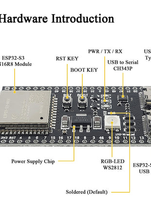 ESP32 S3 N16R8 Development Board with 1.54 Inch TFT Display Speaker Expansion Adapter Kit for DIY AI Type-C Wifi Module ESP32-S3 Electronic Module