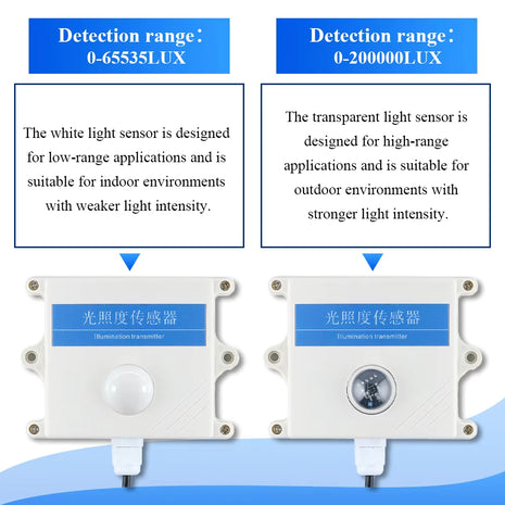 0-200000LUX Illuminance Sensor with OLED Display Light Intensity Monitoring Modbus-RTU RS485 4-20mA 0-10V Illumination Meter Sensor Module