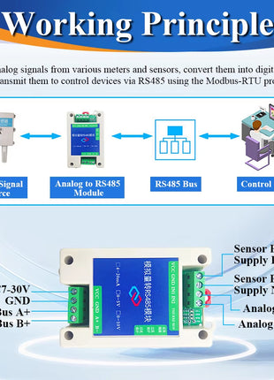 Conversion Module Analog 4-20mA 0-5V 0-10V to RS485 Modbus RTU Protocol 2 4 8 Channel Digital RS485 Transform Modules Sensor Module