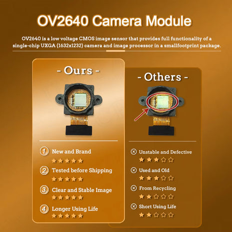 NEW OV2640 Camera Module for ESP-32 CAM Camera Module 2MP 222 200 180 66 120 160 Degree 650nm 850nm Night Vision DVP 24PIN 0.5MM Camera Module
