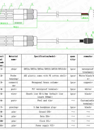 1M I2C Output SHT20 SHT30 SHT40 SHTC3 Temperature Humidity Sensor Module Probe Cable Waterproof Digital Capacitance Sensors Sensor Module