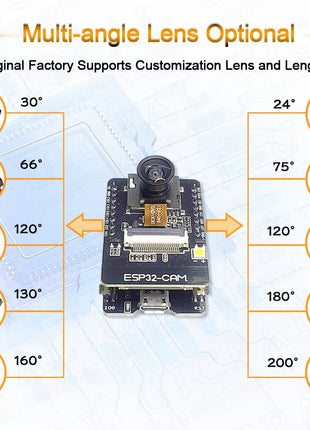 NEW OV2640 Camera Module for ESP-32 CAM Camera Module 2MP 222 200 180 66 120 160 Degree 650nm 850nm Night Vision DVP 24PIN 0.5MM Camera Module
