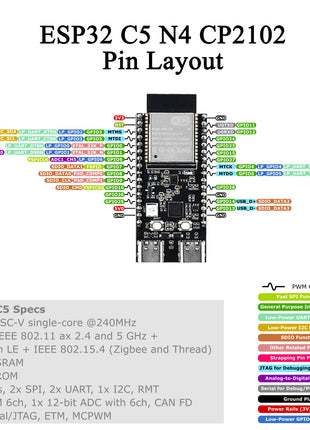 CP2102 ESP-32 C5 Development Board Dual-frequency 2.4G 5GHz WiFi Module ESP-32-C5-DevKitC-1 N4 4MB Flash WIFI6 32PIN TYPE-C Electronic Module