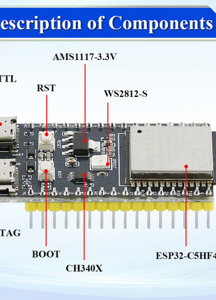 Placa de desarrollo ESP32-C5-DevKitC-1 Módulo WiFi de doble frecuencia 2.4G 5GHz con Pin N4 Flash de 4MB WIFI 6 CH340 Módulo electrónico ESP-32 C5 de 32 pines