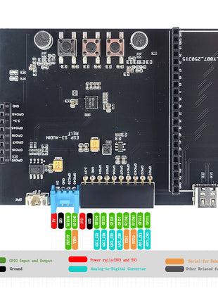 Placa de desarrollo ESP32-S3 para interacción de voz AI con micrófono de 192 kHz, altavoz, módulo BT WiFi N16R8, GPIO DIY, SPI ES8388, módulo electrónico