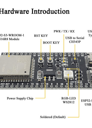 Placa de desarrollo ESP32-S3 para interacción de voz AI con micrófono de 192 kHz, altavoz, módulo BT WiFi N16R8, GPIO DIY, SPI ES8388, módulo electrónico
